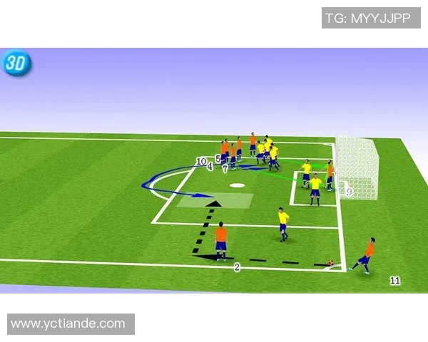 北京足球队盯防策略分析及其对比赛结果的影响探讨