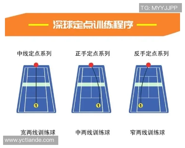 深圳网球队的秘密武器：深度解析其训练与管理模式