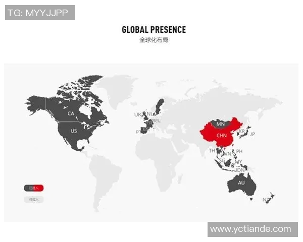 独家分析：北京滑板队的团队协作对比